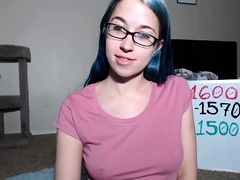 Sexual Amateur Teen Opens Her Cunt To Masturbate